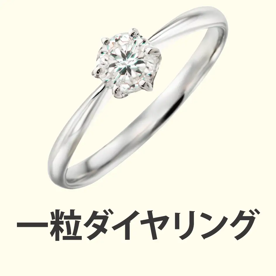 category