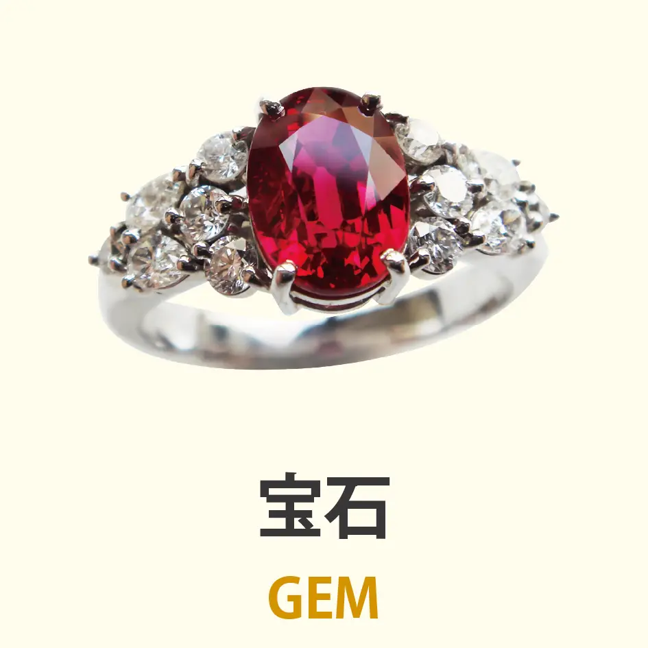 category