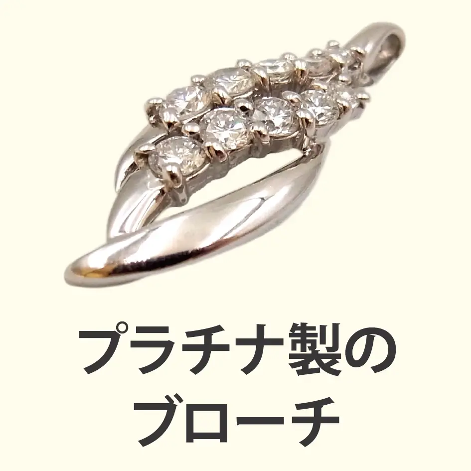 category