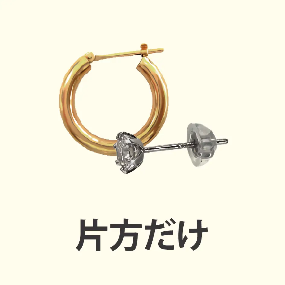 category