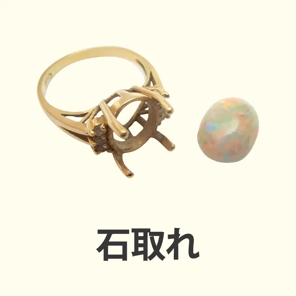category
